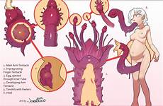 parasite hentai tentacle female alien possession egg way through inside impregnation tentacles comic futanari control womb mind breasts ovipositor laying