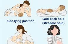 breastfeeding infants