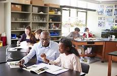 biology profesor secundaria estudiante