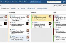 jira atlassian board agile management project column filter software create custom issue example equivalent technologyadvice pm testing screenshots know zephyr
