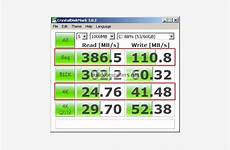 benchmark hard drive test speed disk ssd results 4k run numbers