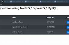 crud nodejs operation mysql expressjs npm