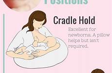 breastfeeding positions baby tips newborn proper latch down newborns back laid mother feeding hold care lying football cradle while milk