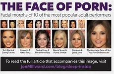 star female average size stars adult brunette most look 34b california nikki named bra film facial looks popular buzzfeed born
