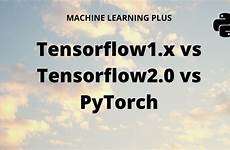 pytorch tensorflow comparison machinelearningplus frameworks