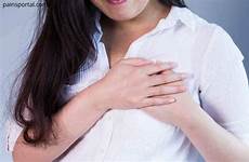 breast swelling tenderness pain