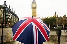 clima londra temperature meteo espressioni visitare migliore periodo inglese ombrello cose andare necessari documenti scegliere mettere cosa 10cose valigia