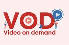 vod advertise platforms replace increasing experiences commerce advertisers consumers shopping person ever looking many number their advertising