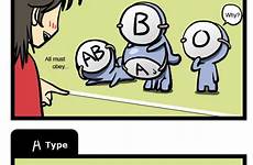 blood type comic types