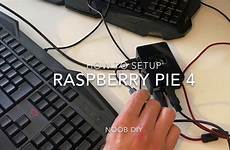 raspberry pi os system setup operating