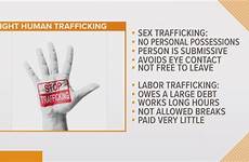 trafficking human prevent stop spot wfmynews2
