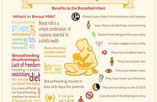 breastfeeding breastfeed