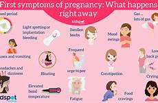early pregnancy signs symptoms pregnant month after some tell first know if earliest re period woman baby might avoid may
