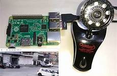 raspberry camera pi surveillance using webcam projects security step os board turn guide