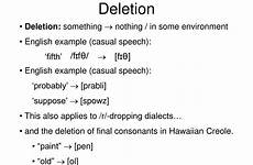 deletion phonology syllable rules example english structure part rule insertion sound some speech casual slideserve