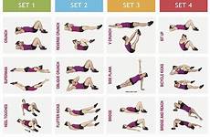 core workout exercises exercise complete fitness body poster chart gym posters training abs muscle strength workouts women abdominal mid amazon
