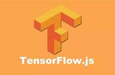 tensorflow js easy categorize made