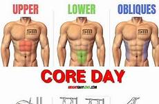 gym entrenamiento chart proven stomach fast stacks rutinas abdomen gain abdominales weighteasyloss oblicuos mass peso effective fat