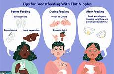 breastfeeding breastfeed latch verywell roberts emily