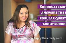 surrogate surrogacy