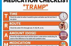 nursing pharmacology administration mnemonics tips medication checklist medical school mnemonic nurseslabs nurse administering tramp emergency oral pediatric notes rn rights