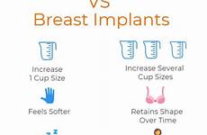 implants enhancement augmentation mastectomy