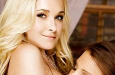 hayden panettiere uploader wonderer ago years