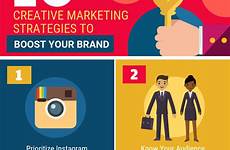 marketing creative strategies