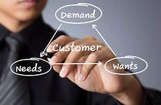needs wants customer customers do ways