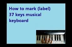 keys keyboard label mark