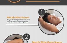 snoring draxe remedies sleep mean snorers pondic