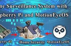 surveillance motion triggered