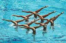 swimming synchronized olympic synchronised finals stunning olympics team underwater water pool lasn show choose board group summer location