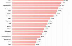 pornhub searched fightthenewdrug f95zone