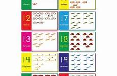20 numbers spanish chart laminated educational charts add