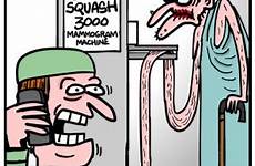mammogram gibbleguts cartoons mammography