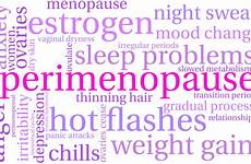menopause perimenopause