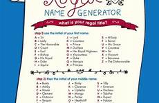 name star royal generators names funny generator would if smoothies choose nickname princess title were list random lord lady baby