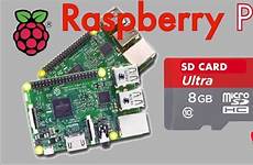 install pi raspberry raspbian learn noobs mplayer