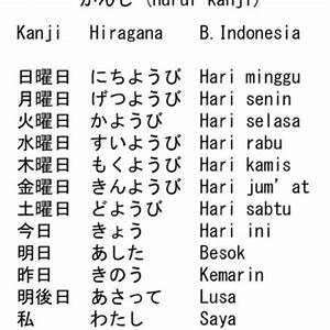 Belajar Kanji Bahasa Jepang