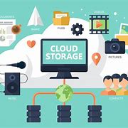 cloud storage and time tracking