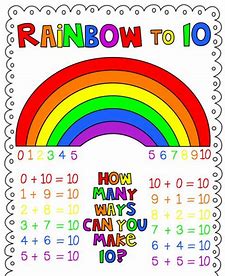 Image result for number bond rainbow