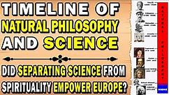 Timeline of Natural Philosophy and Science in Western Civilization