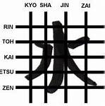 Kanji Kiri dalam Seni Kolaborasi