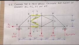 Structural Analysis: K Truss - Method of Sections