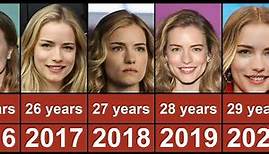Willa Fitzgerald Through The Years From 2004 To 2023