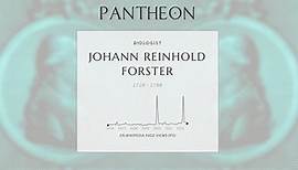 Johann Reinhold Forster Biography - German naturalist (1729–1798)