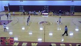 New Brighton High School vs Rochester High School Womens Varsity Basketball