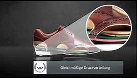 Klassische Herrenschuhe und Business Schuhe zum Wohlfühlen von Weber Schuh - Der Business Laufschuh
