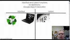 Manifest and Latent Functions Explained